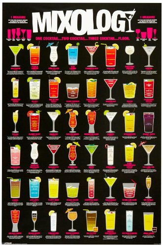 Cocktails Poster